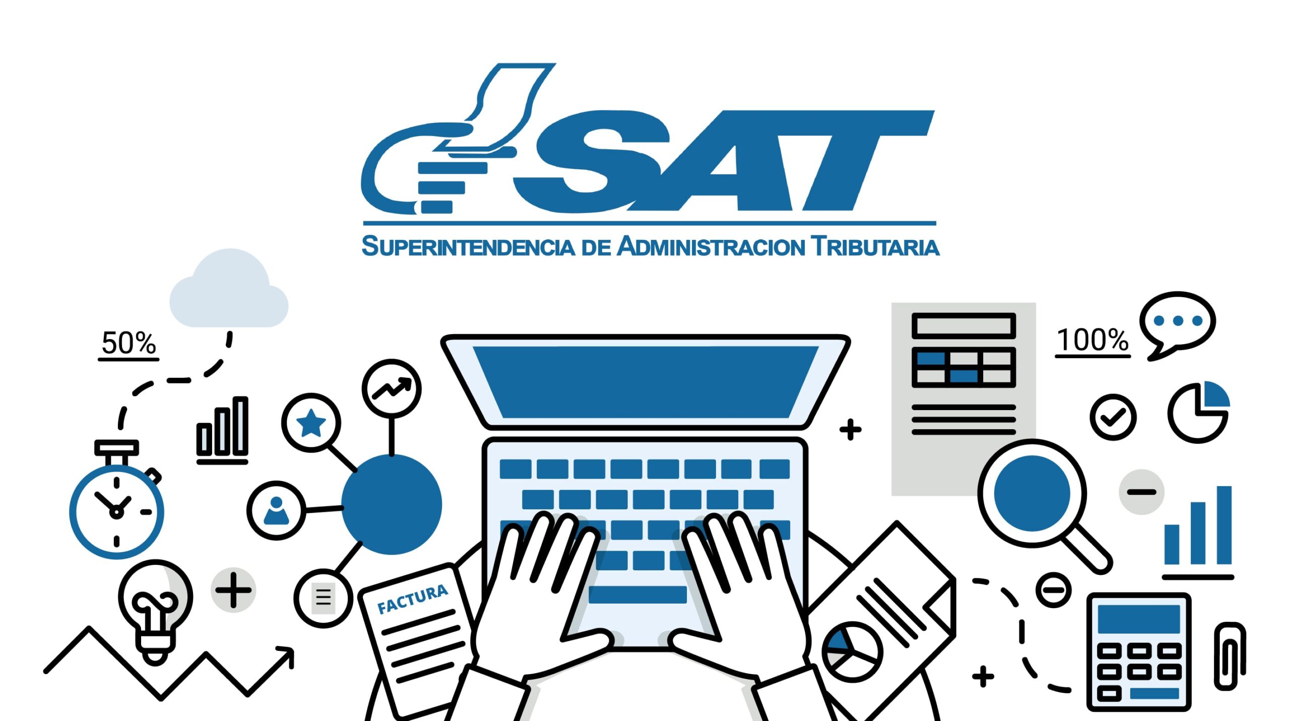 historia SAT Guatemala